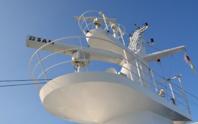 Hoe worden schepen geclassificeerd op de radar?